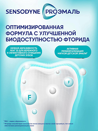 Купить Sensodyne ProЭмаль Junior 50 мл паста зубная для детей 6-14 лет мятная жвачка