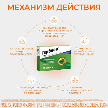 Купить Гербион Плющ 16 шт таблетки для рассасывания