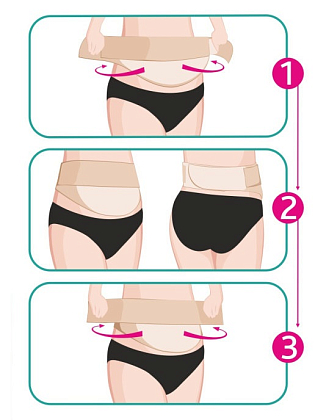Купить Фэст бандаж до и послеродовой универсальный размер 116-120 артикул 1444 бежевый