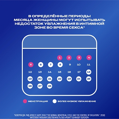 Купить Durex Play Feel 100 мл гель-смазка