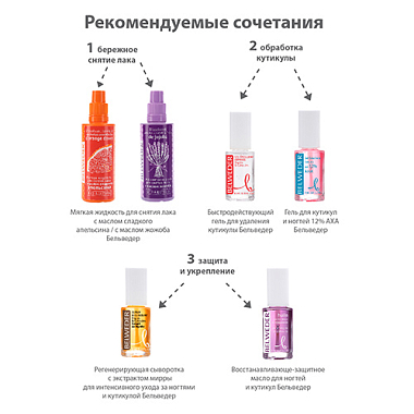 Купить Belweder 8 мл лак для ногтей против обгрызания