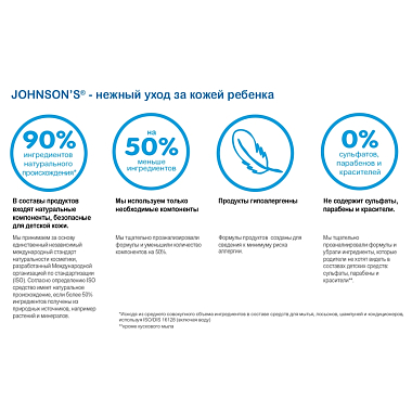 Купить Johnson's Baby 100 шт ватные палочки