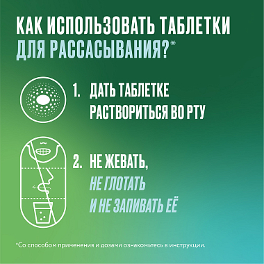 Купить Никоретте 4 мг 20 шт таблетки для рассасывания мятные