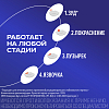 Купить Зовиракс Дуо Актив 5% 2 г крем для наружного применения