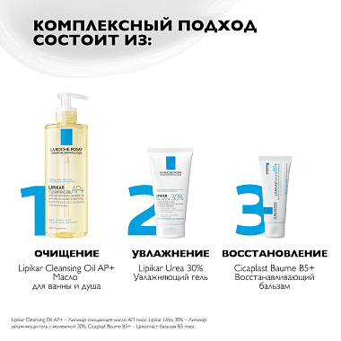 Купить La Roche-Posay Lipikar Gel Urea  50 мл  гель  увлажняющий  с 30% мочевины для ухода за очень сухими и огрубевшими участками кожи от трещин и мозолей