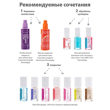 Купить Belweder 8 мл масло для ногтей и кутикулы регенерирующее