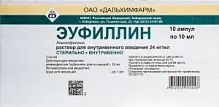 Купить: Эуфиллин 2,4 % 10 мл 10 шт раствор для внутривенного введения