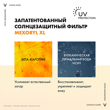 Купить Vichy Capital Soleil SPF 50+ 200 мл спрей-активатор загара двухфазный солнцезащитный