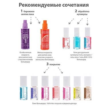 Купить Belweder 8 мл масло для ногтей и кутикулы восстанавливающее