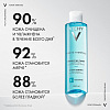 Купить Vichy Purete Thermale 200 мл тоник совершенствующий для лица очищающий и увлажняющий