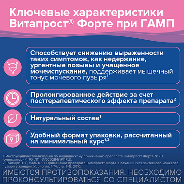 Купить Витапрост Форте 20 мг 20 шт суппозитории ректальные