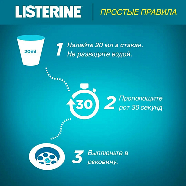 Купить Listerine 500 мл ополаскиватель для полости рта свежая мята