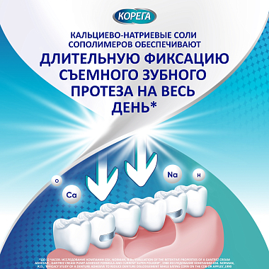 Купить Корега 40 г крем для фиксации зубных протезов освежающий