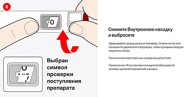 Купить Седжаро 10 мг/доз 2,4 мл 1 шт раствор для подкожного введения + иглы одноразовые 4 шт