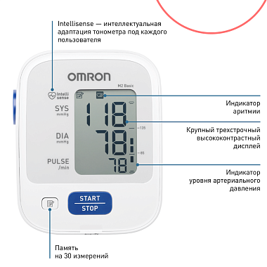 Купить Omron M2 Basic HEM-7121-ARU тонометр автоматический с адаптером и манжетой 22-32 см