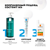 Купить La Roche-Posay Effaclar  400 мл гель микроотшелушивающий очищающий  для умывания жирной проблемной кожи лица и тела от прыщей и постакне