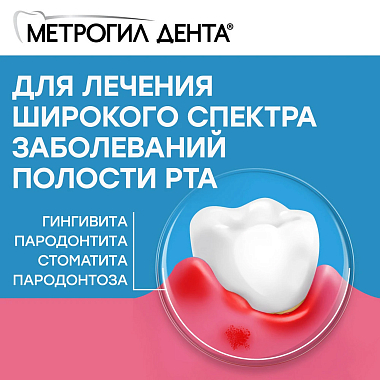 Купить Метрогил Дента 20 г гель стоматологический