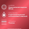 Купить Durex Elite 18 шт презервативы сверхтонкие