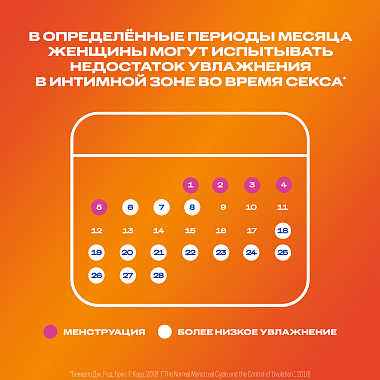 Купить Durex Play Heat 100 мл гель-смазка
