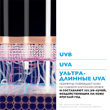 Купить La Roche-Posay Anthelios UVMUNE 400 Dermo-Pediatrics 250 мл молочко солнцезащитное детское увлажняющее  для лица и тела SPF 50+ PPD 26