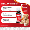 Купить Синекод 5 мг/мл 20 мл капли для приема внутрь