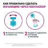Купить Пульмикорт 0,25 мг/мл 2 мл 20 шт суспензия для ингаляций