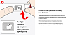 Купить Седжаро 5 мг/доза 2,4 мл 1 шт раствор для подкожного введения шприц-ручка + иглы одноразовые 4 шт