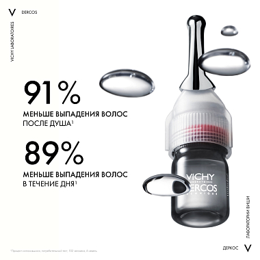 Купить Vichy Dercos Aminexil Intensive 5   6 мл x 21 шт средство комплексное от выпадения волос и алопеции с аминексилом для женщин в ампулах