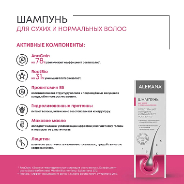 Купить Alerana 250 мл шампунь для сухих и нормальных волос