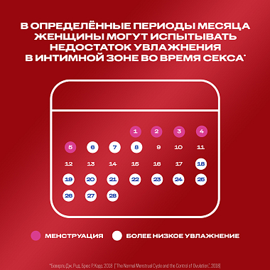 Купить Durex Play Sweet 100 мл гель-смазка с клубникой