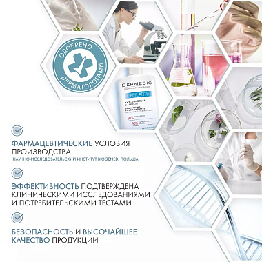 Купить Dermedic Capilarte 300 мл шампунь от перхоти
