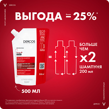 Купить Vichy Dercos Energy+ 500 мл шампунь тонизирующий с аминексилом против выпадения волос Eco-Refill сменный блок