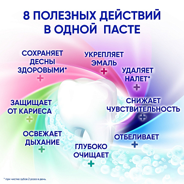 Купить Sensodyne 75 мл паста зубная 8 в 1