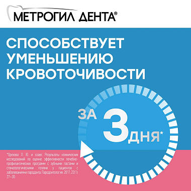 Купить Метрогил Дента 20 г гель стоматологический