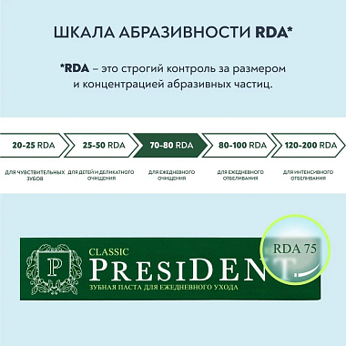 Купить PresiDent Classic 75 г паста зубная