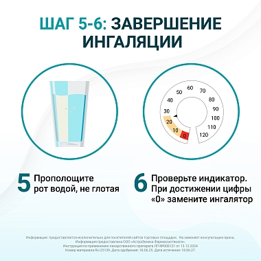 Купить Айрсупра 80 мкг + 90 мкг 120 доз аэрозоль для ингаляций дозированный