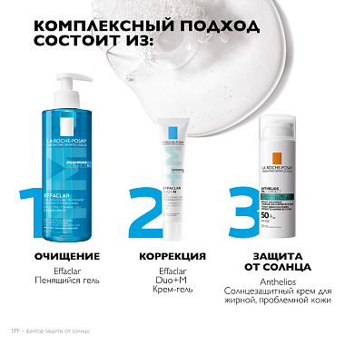 Купить La Roche-Posay Anthelios 50 мл крем-гель солнцезащитный  для жирной проблемной кожи лица склонной к акне и прыщам с салициловой кислотой SPF 50+