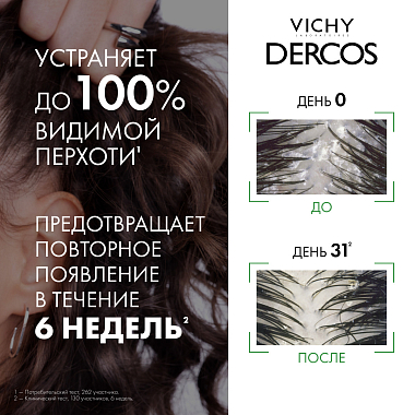 Купить Vichy Dercos DS 200 мл шампунь интенсивный  против перхоти зуда и себореи для нормальных и жирных волос с селеном и салициловой кислотой