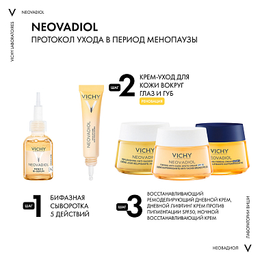Купить Vichy Neovadiol Multi-Corrective 15 мл крем-уход для области вокруг глаз и губ в период менопаузы