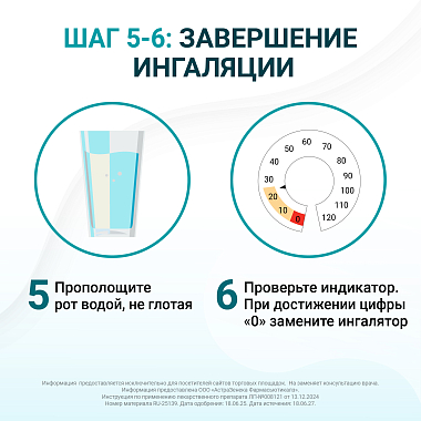 Купить Айрсупра 80 мкг + 90 мкг 120 доз аэрозоль для ингаляций дозированный