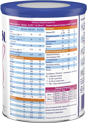 Купить Modulen IBD 400 г лечебная смесь для энтерального питания при болезни Крона и ВЗК для детей с 5 лет и взрослых