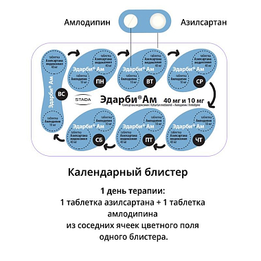 Купить Эдарби Ам 40 мг + 10 мг 56 шт набор таблеток