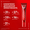 Купить Vichy Liftactiv Collagen Specialist 15 мл крем для глаз