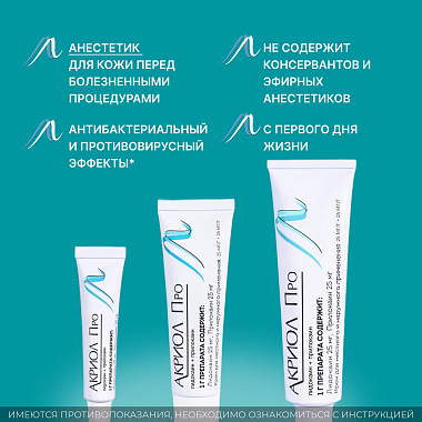 Купить Акриол Про 2,5% + 2,5% 5 г крем для местного и наружного применения