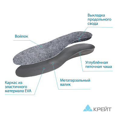Купить Крейт СК-104 стельки ортопедические размер 40