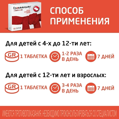 Купить Граммидин с Анестетиком Нео 18 шт таблетки для рассасывания