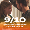 Купить Durex Play Heat 50 мл гель-смазка согревающий