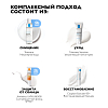 Купить La Roche-Posay Toleriane Sensitive набор дорожный для чувствительной кожи (крем 40 мл + бальзам 15 мл + флюид матирующий SPF50+ 15 мл + вода мицеллярная 50 мл)