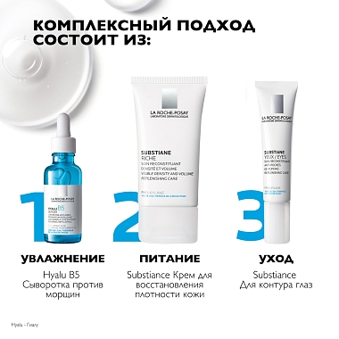 Купить La Roche-Posay Substiane Yeux 15 мл крем антивозрастной  от морщин для зрелой кожи вокруг глаз