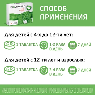 Купить Граммидин Нео 18 шт таблетки для рассасывания